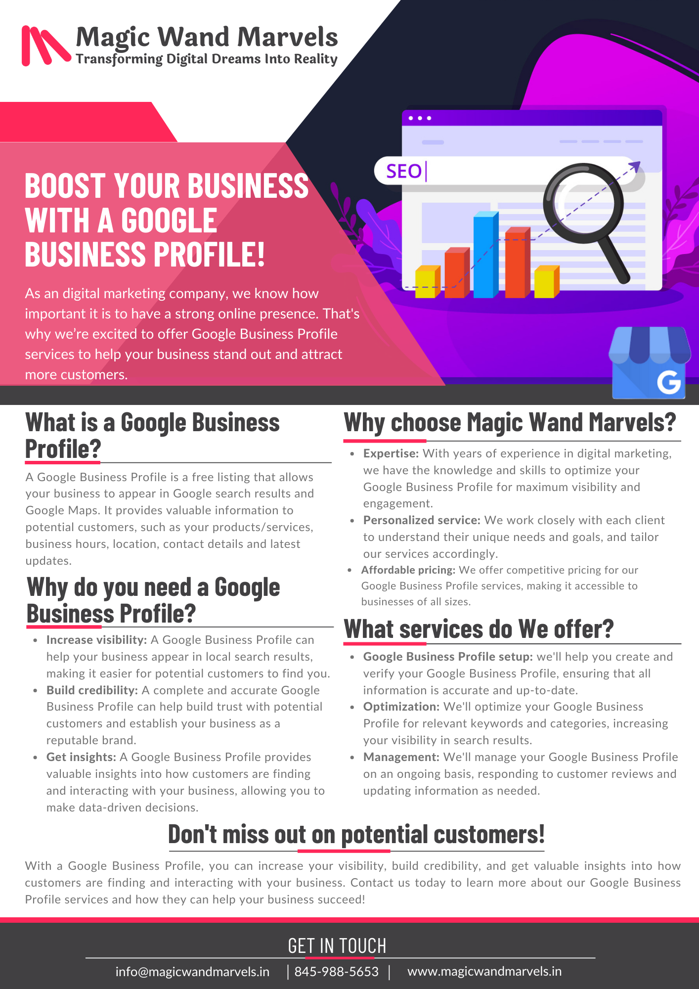 MWM - Google Business Profile